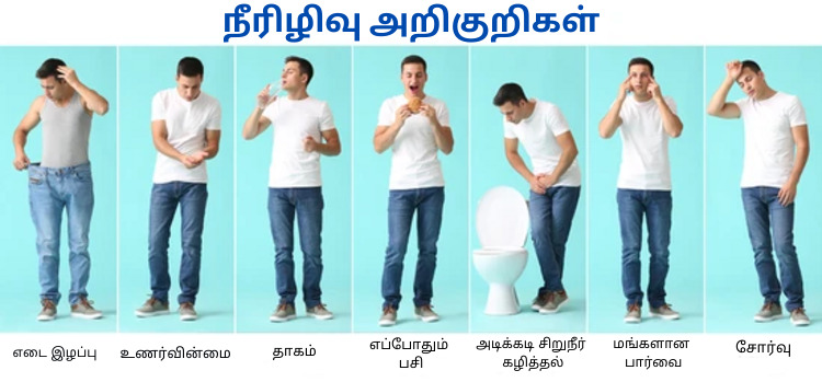 blood sugar symptoms in tamil