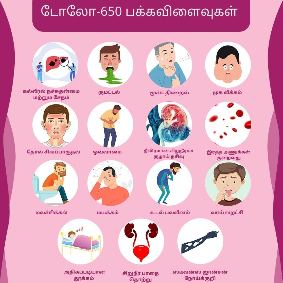dolo 650 side effects tamil