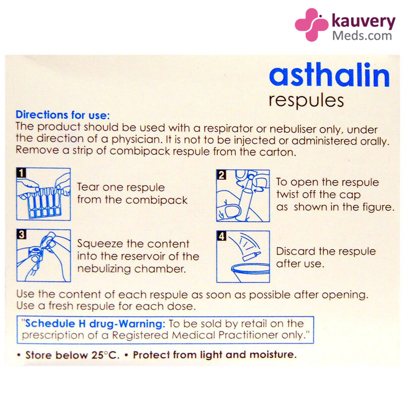 Asthalin Respules 2.5ml contains Salbutamol 2.5mg