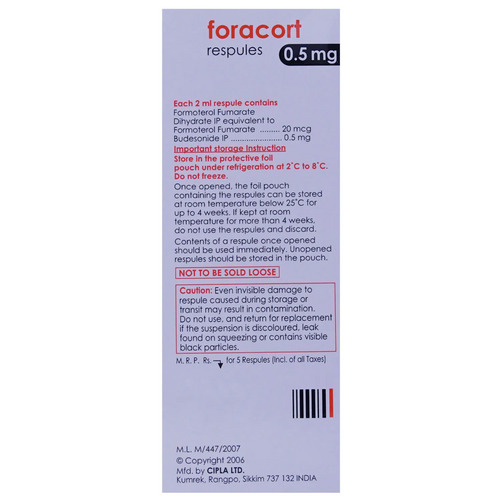 Foracort 0.5mg Respules 2ml