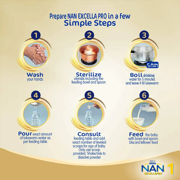 Nestle Nan Excella Pro 1 Infant Formula 400g Refill Pack (upto 6 months)